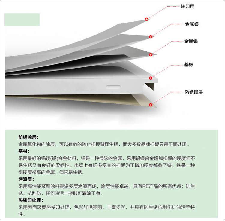 鋁天花吊頂細(xì)節(jié)圖，鋁天花產(chǎn)品介紹